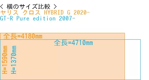 #ヤリス クロス HYBRID G 2020- + GT-R Pure edition 2007-